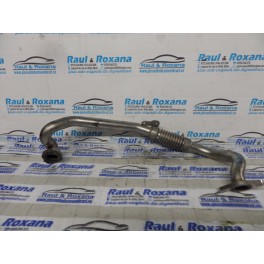 conducta gaze Vw Scirocco 2.0tdi conducta gaze Vw Scirocco 2.0tdi