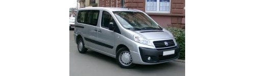 SCUDO 2007-2013